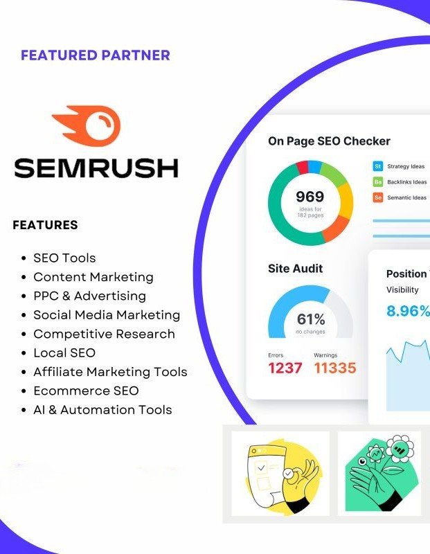 Semrush Review 1 1740382321867