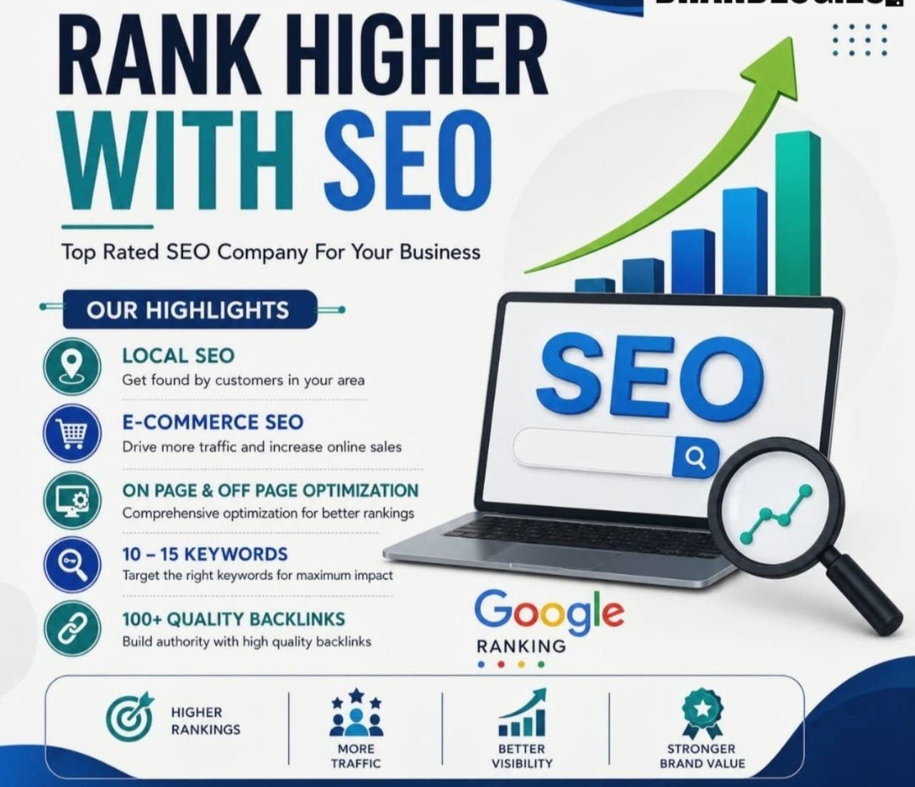 Get an easy startwith Semrush now