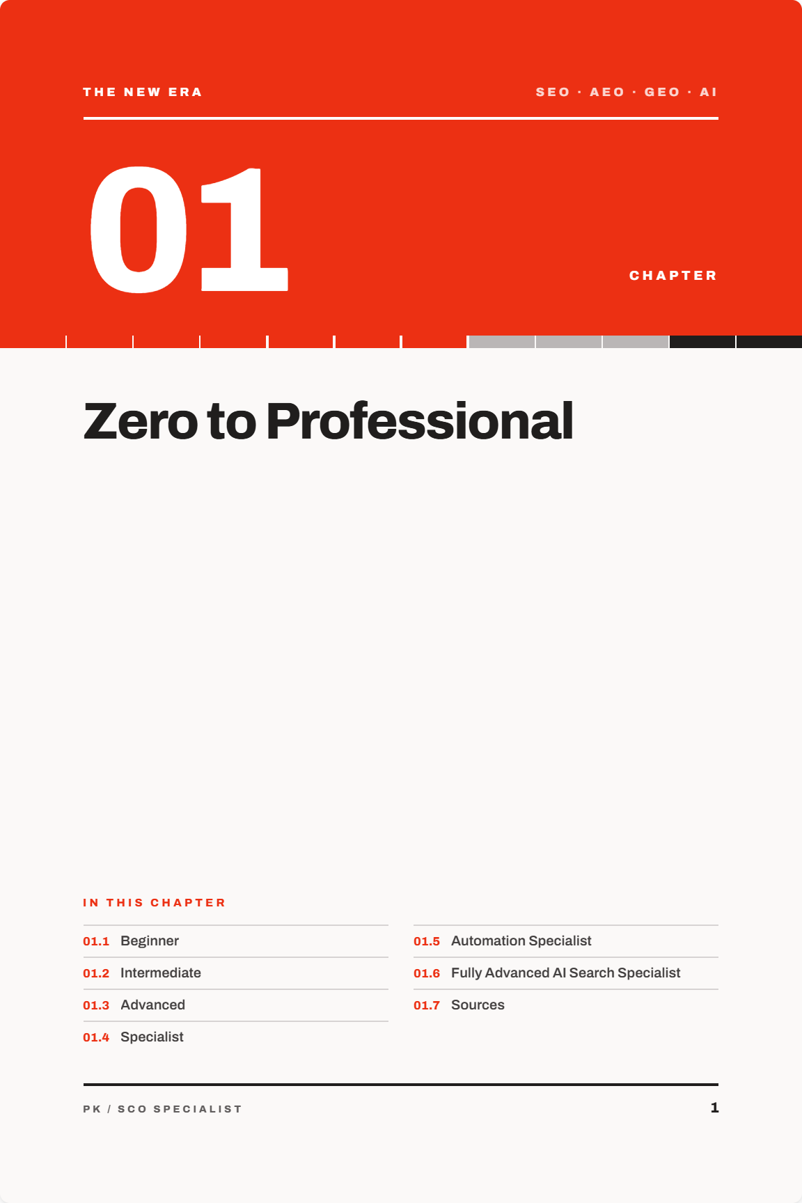 The Ultimate SEO & AI Search Blueprint 2026 2 The New Era: SEO, AEO, GEO & AI Position — chapter opener