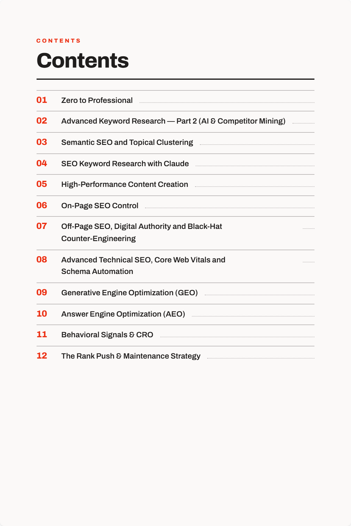 The Ultimate SEO & AI Search Blueprint 2026 3 The New Era: SEO, AEO, GEO & AI Position — table of contents
